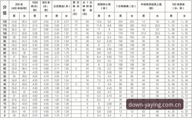 亚盈体育官网对比最新动态：正版客户端2025下载渠道实测数据揭秘